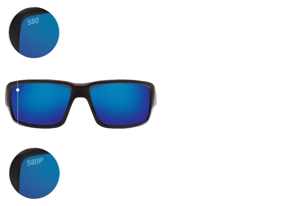 Costa lens technology comparison left